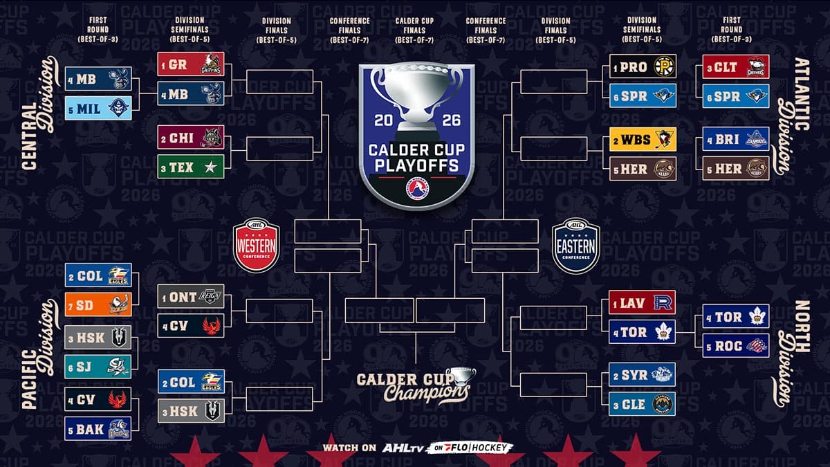 AHL releases 2026 Calder Cup division semifinal schedule, series dates set