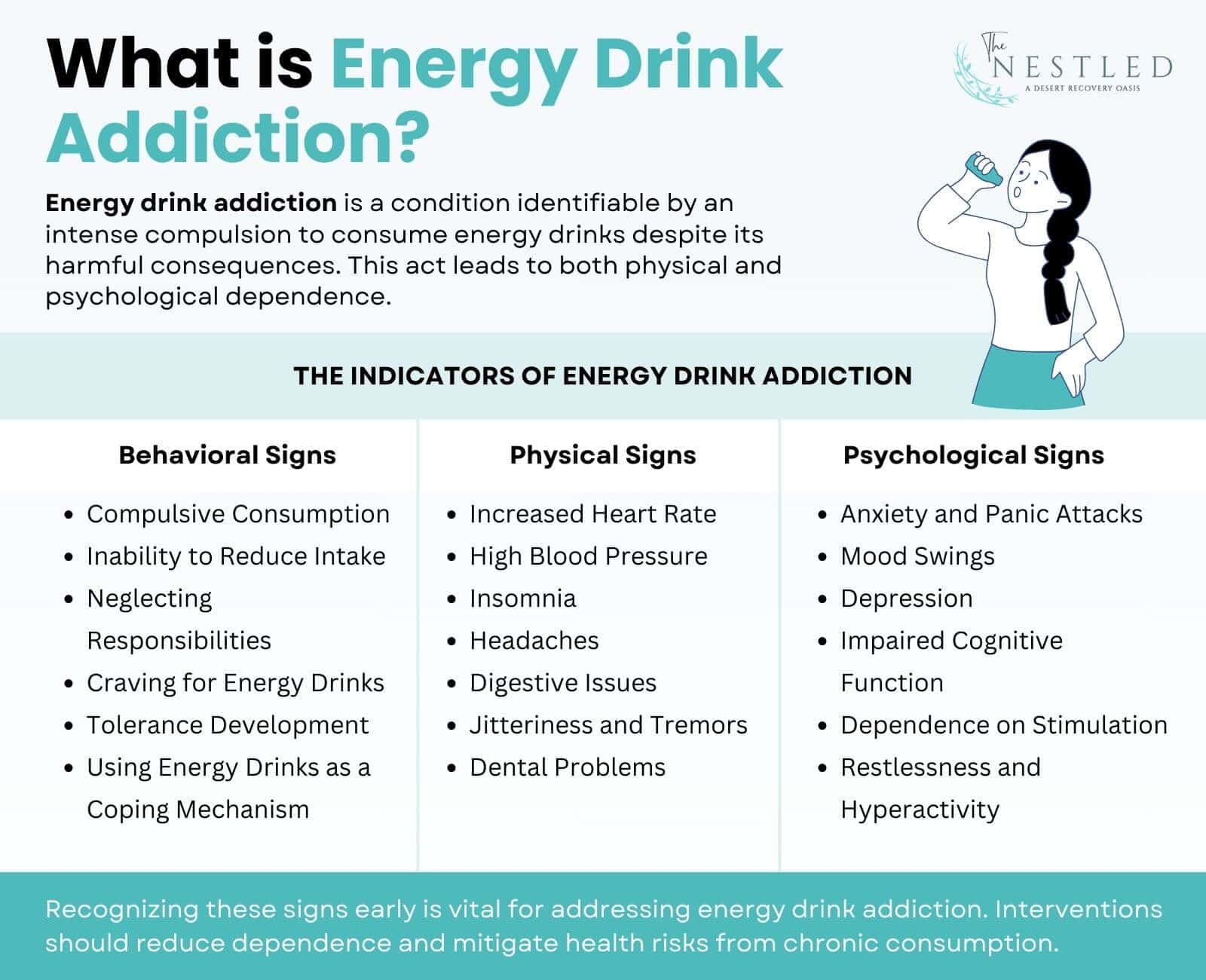 Forsyth Teen Annika Batra Launches Global Campaign Against Energy Drink Addiction