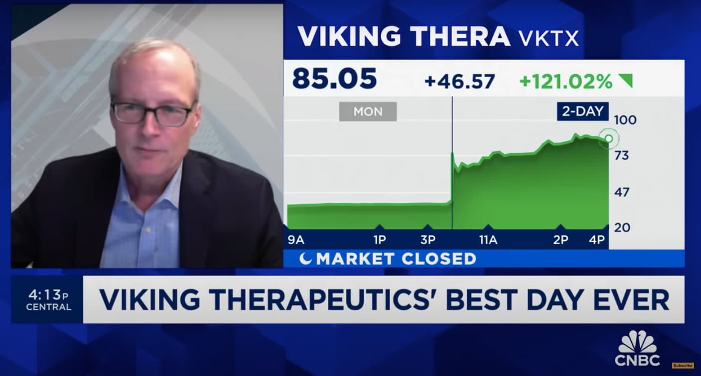 Viking Therapeutics Steadies Amid Obesity-Drug Surge as Analysts See Upside
