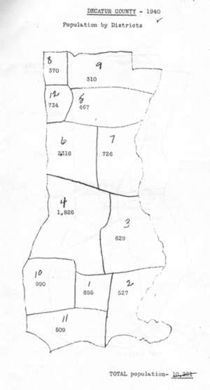 Decatur County Genealogy Resources Online and In-Person Guide