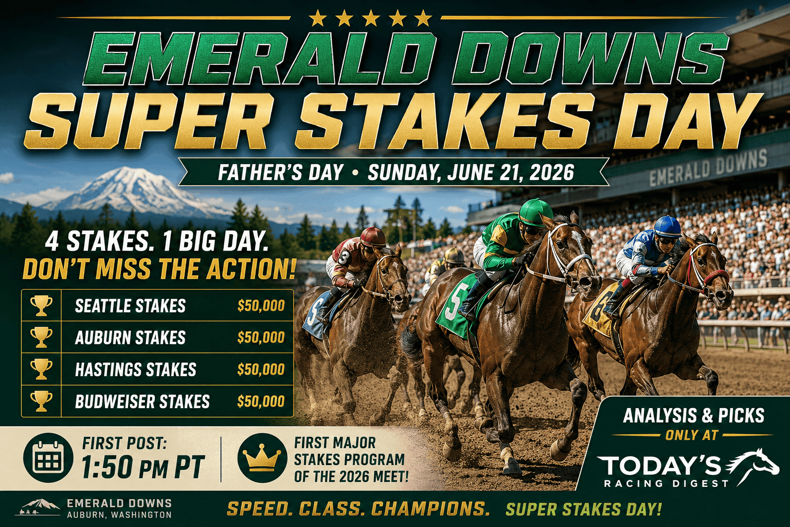Chase breaks through with Auburn Stakes win at Emerald Downs