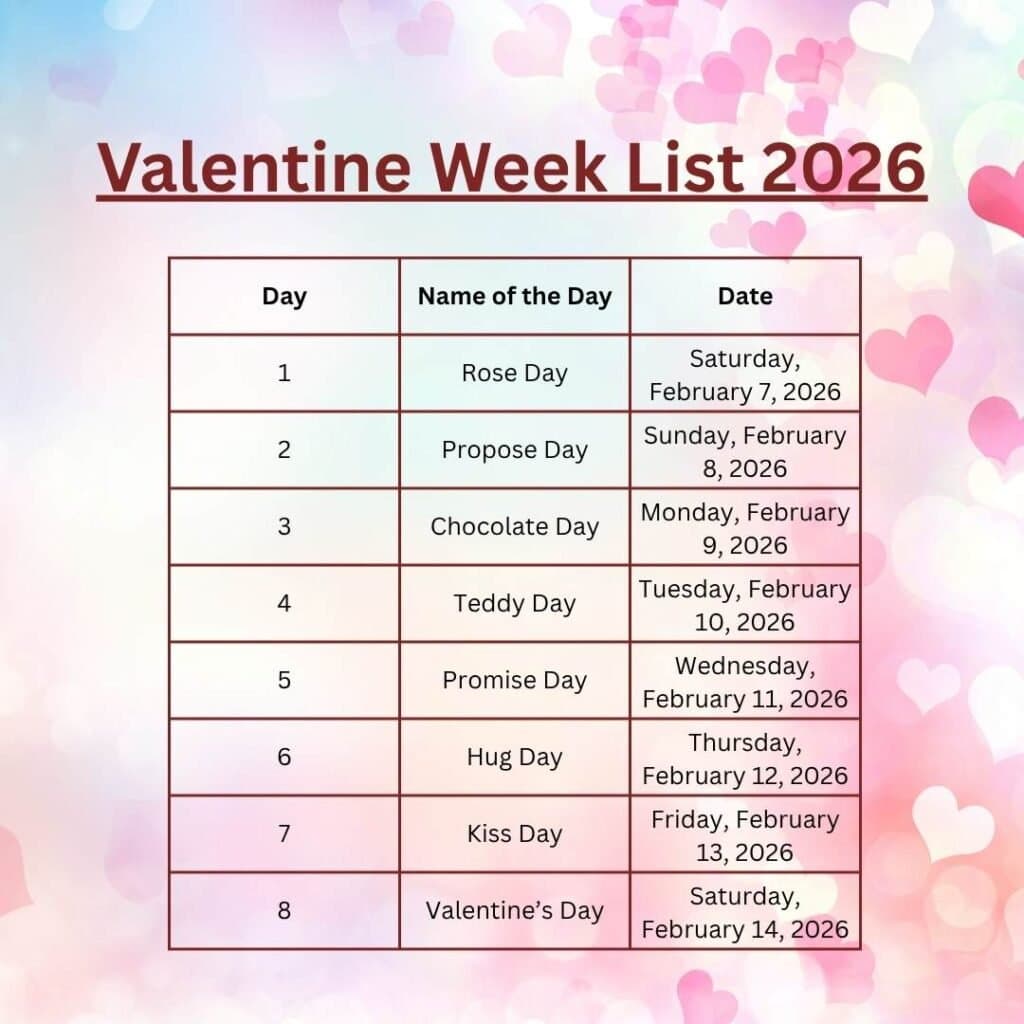 Valentine's Day rush: florists, chocolatiers extend hours; restaurants booked, retailers adjusting inventory