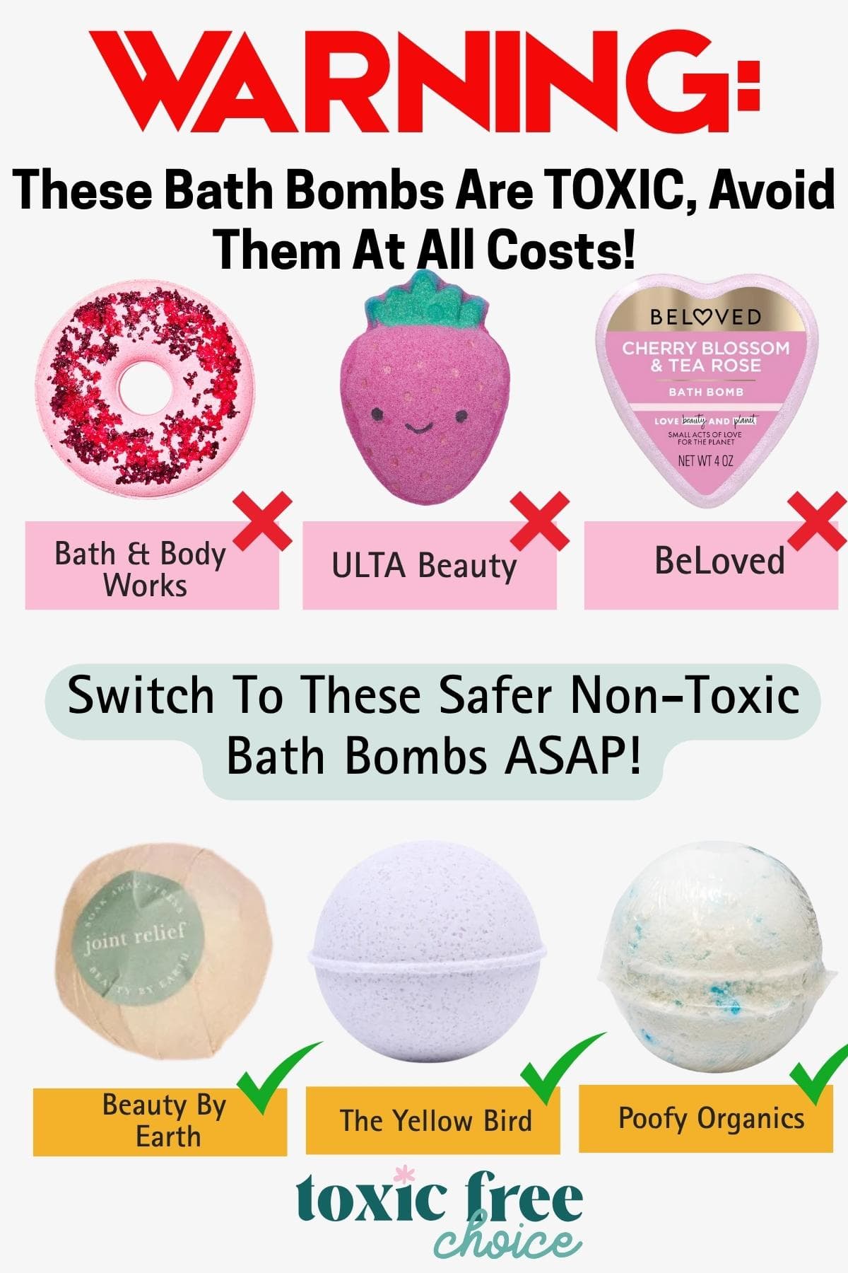 Essential Bath Bomb Safety and Labeling Guide for Small-Batch Makers