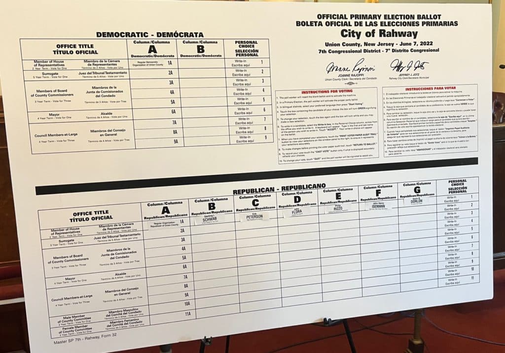 Union County to Draw Lots for May Primary Ballot Order March 18