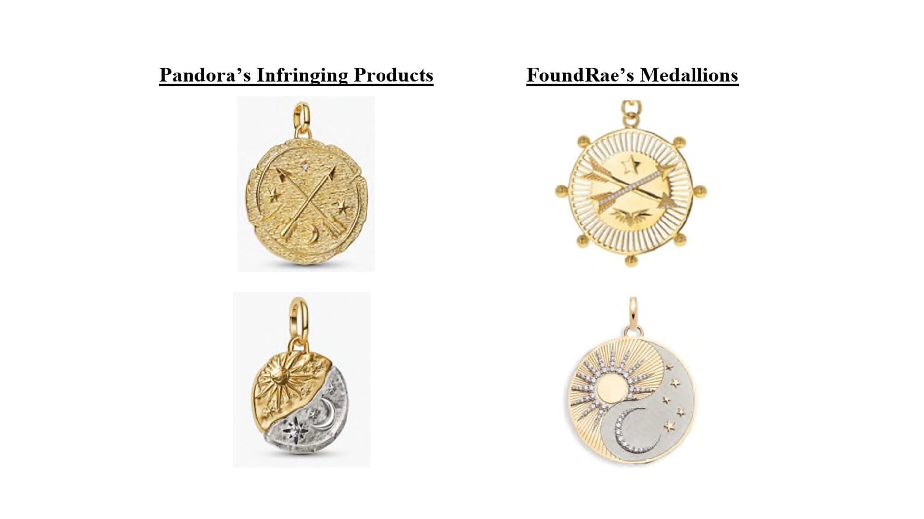 Foundrae Sues Pandora Over Copied Medallion Designs and Marketing Style