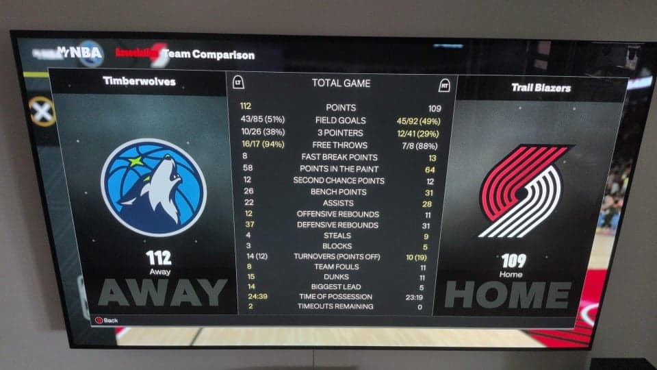 EccentricMeat updates NBA 2K26 sliders for more realistic gameplay