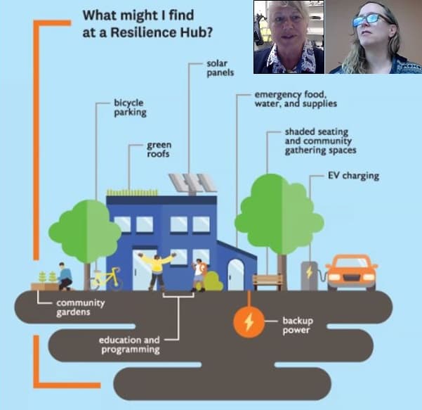 Prince George's County posts notices on grants, meetings, services