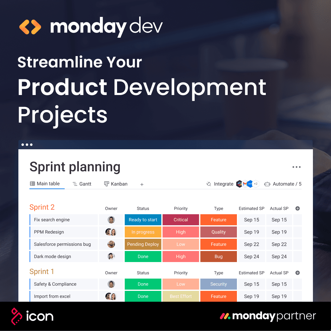 Monday.com product specs help teams align before development begins