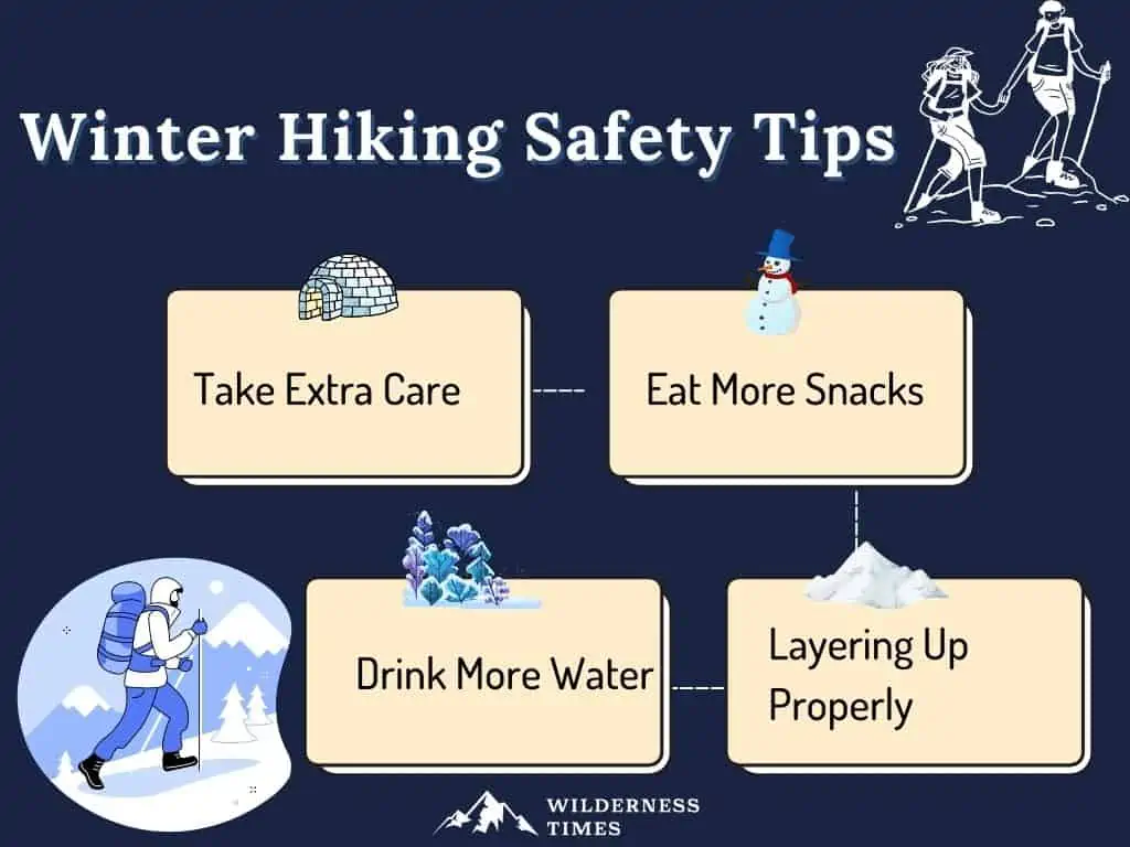 Sullivan County Winter Hikes, Safety Tips for Short Local Trails