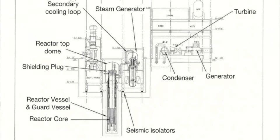 Toshiba’s 4S microreactor concept finds new life in Zap Energy design effort