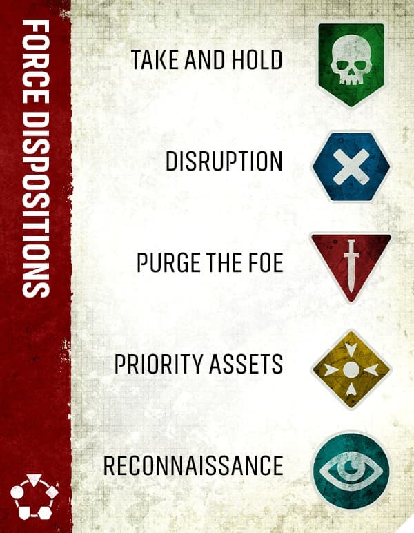 Warhammer 40k’s 11th edition makes army disposition a mission choice