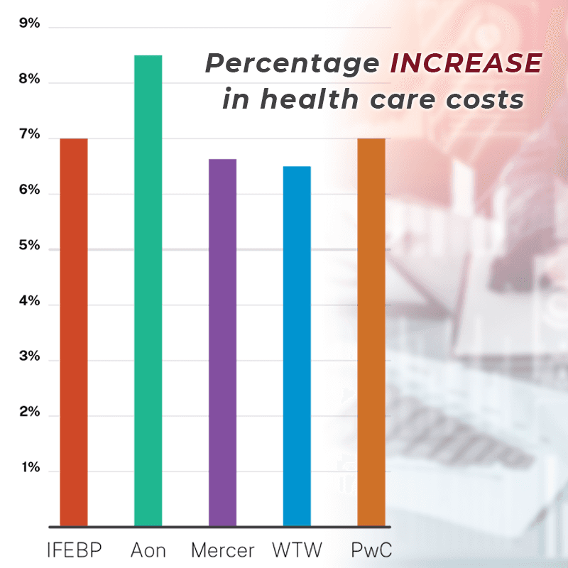 Dollar General Employees Should Review Benefits Ahead of 2026 Health-Care Hikes