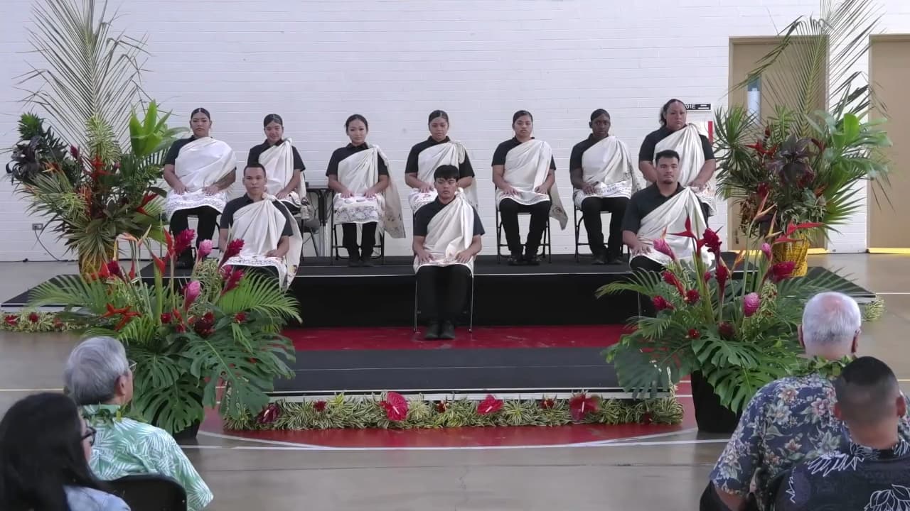 Hilo job challenge academy to close after current class graduates