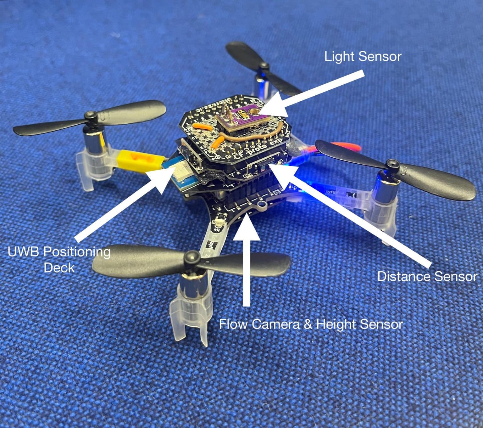 Bitcraze Plans Live Autonomous Nano-Drone Swarm Demo at ERF 2026