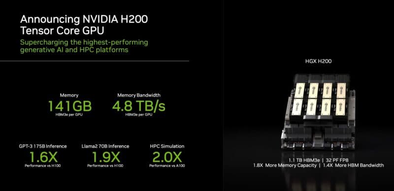 Nvidia Forces Full Upfront Payment for H200 Chip Orders in China