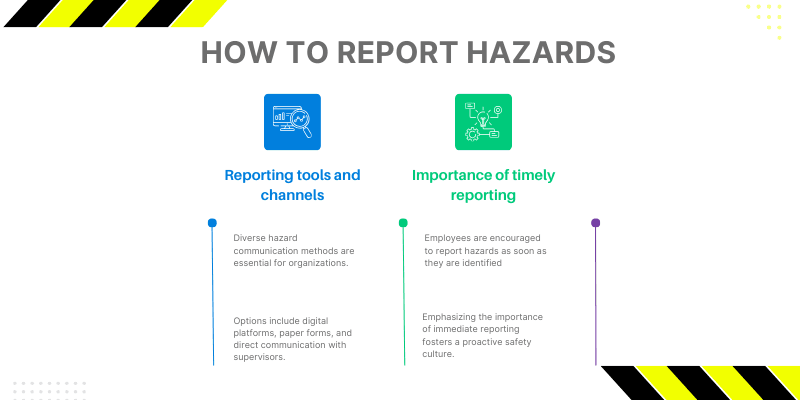 How Target team members can report safety, wage and retaliation concerns