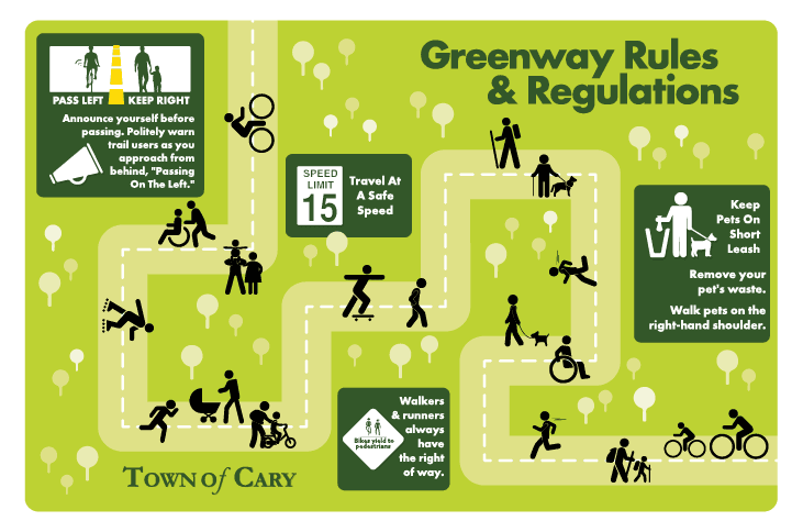 Cary weighs new e-bike rules as complaints, safety concerns rise