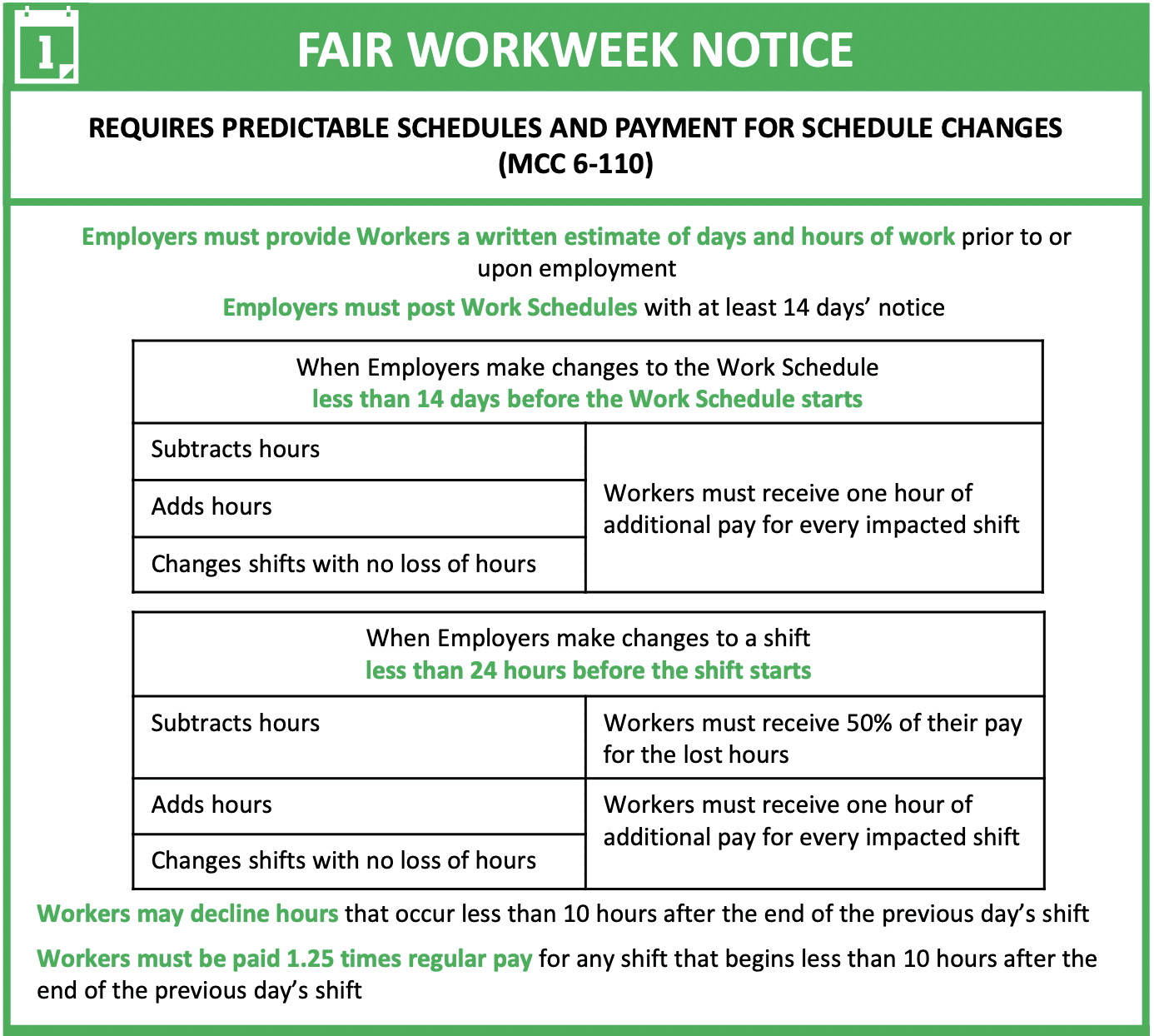 Chicago fair workweek changes raise scheduling stakes for Target teams