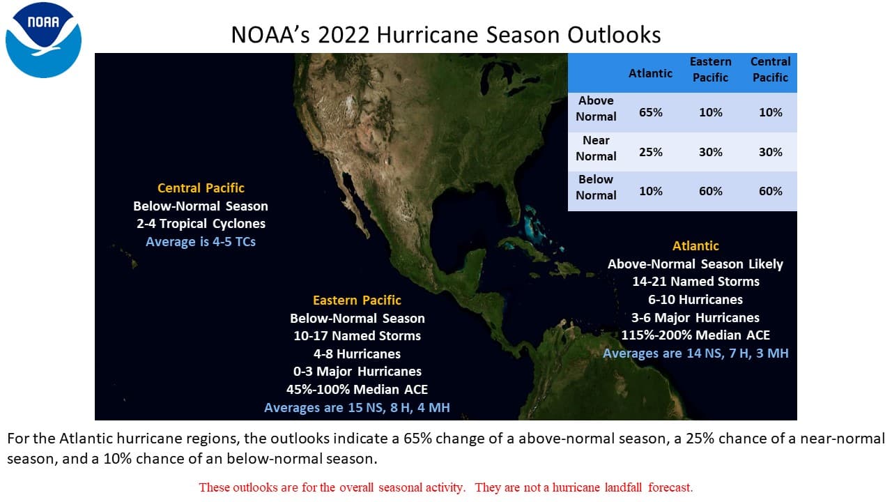 NOAA says El Niño likely, Atlantic hurricane season may be weaker