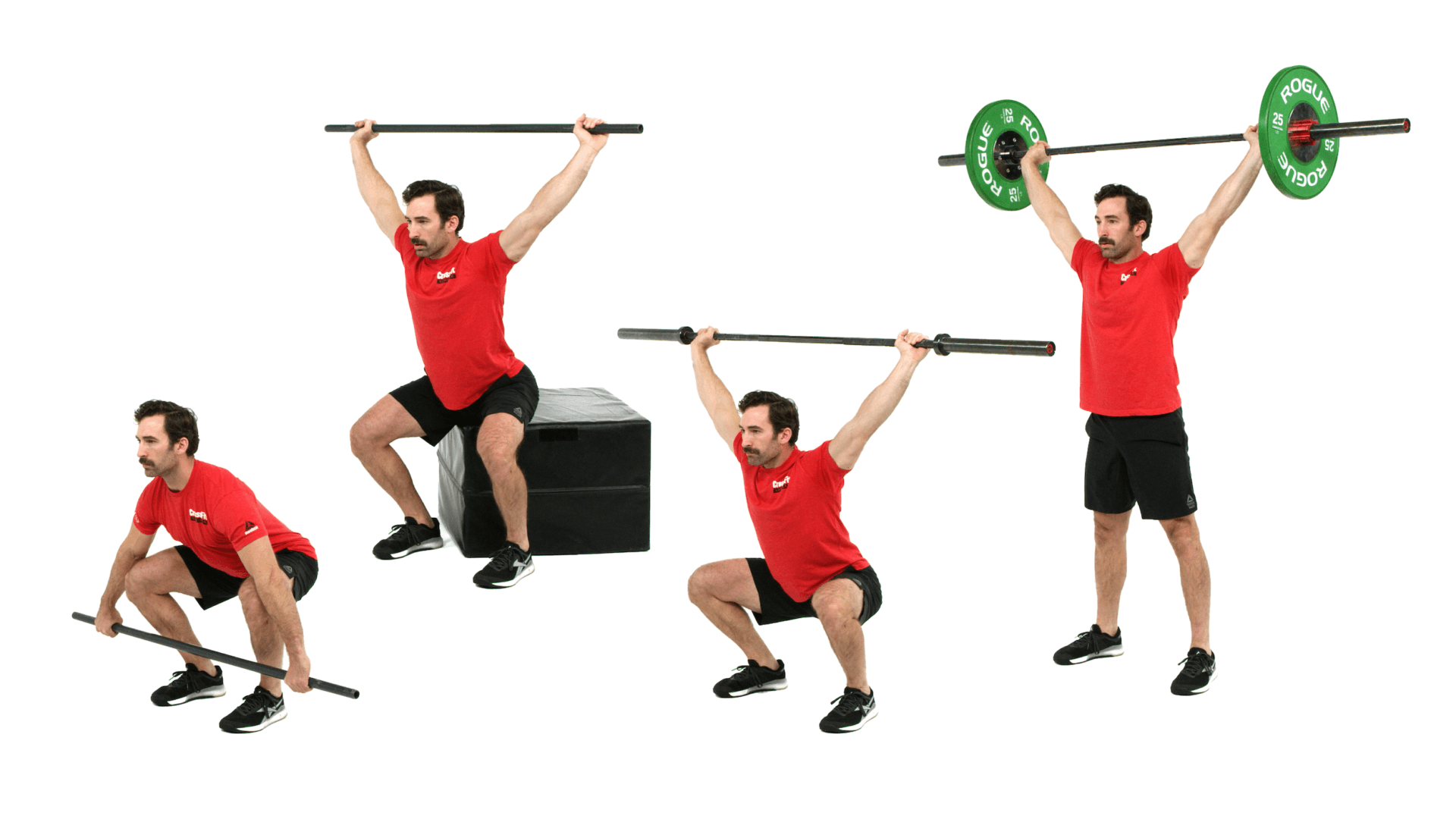 Evidence-Based Scaling Principles Keep CrossFit Open Workouts Safe and Competitive