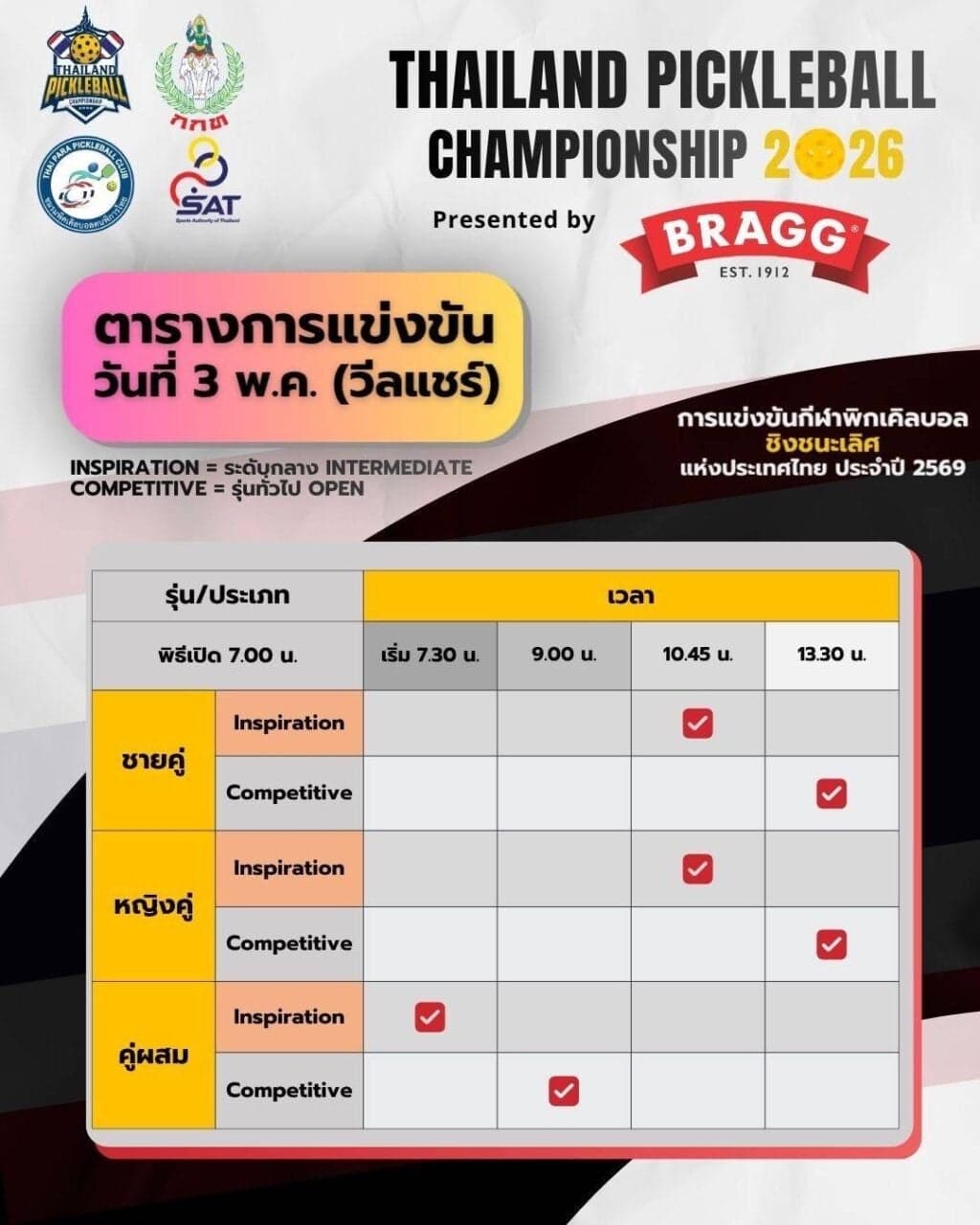 Thailand launches first ranking-points pickleball championship, adds wheelchair division