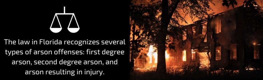 Edwin Quintana-Ortiz Arrested After Spring Hill Home Burned in Arson