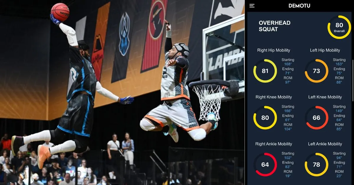 SlamBall Partners With Demotu to Track Player Movement and Prevent Injuries
