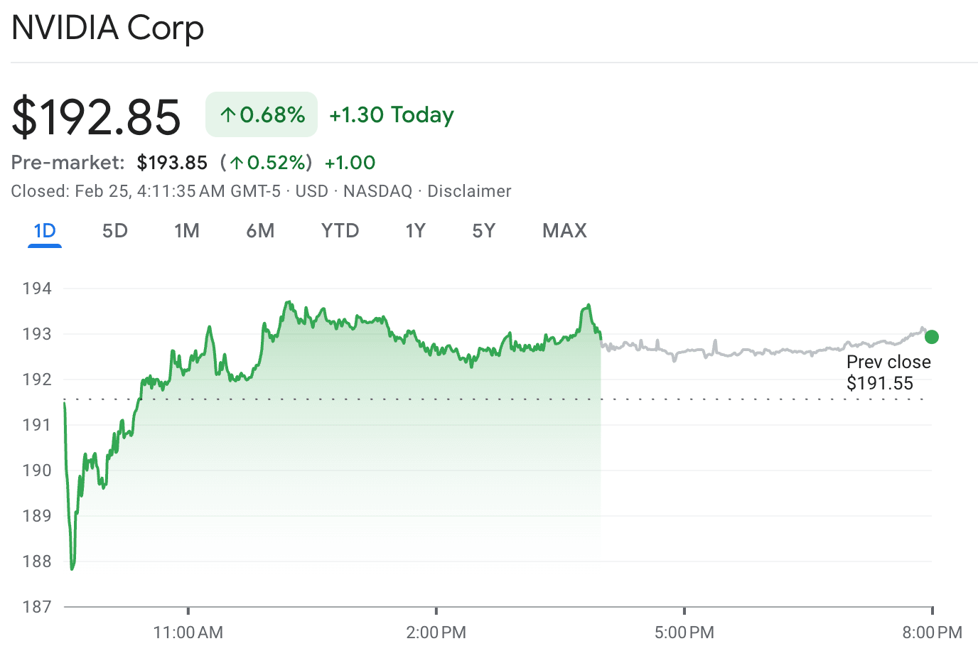 Nvidia earnings could swing market value by $355 billion, traders brace for shock