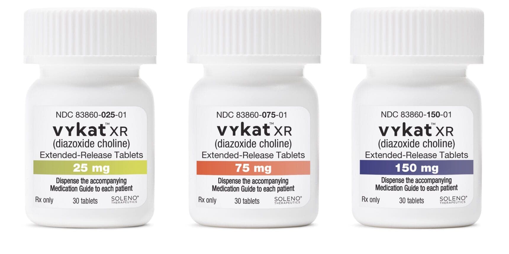 Legal Probe Over VYKAT XR Forces Rethink of Soleno Valuation