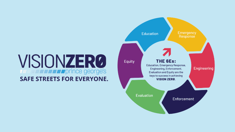 Prince George's County Road Safety: Understanding Recent Fatality Reductions