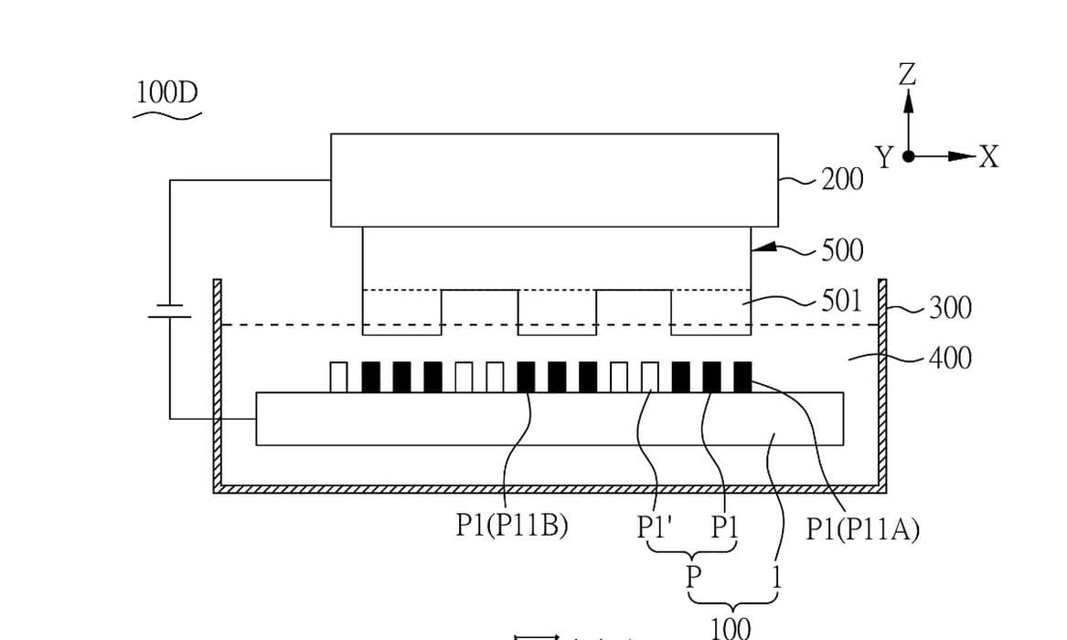 Taiwanese patent reveals powderless electrochemical metal 3D printing with TFT backplane