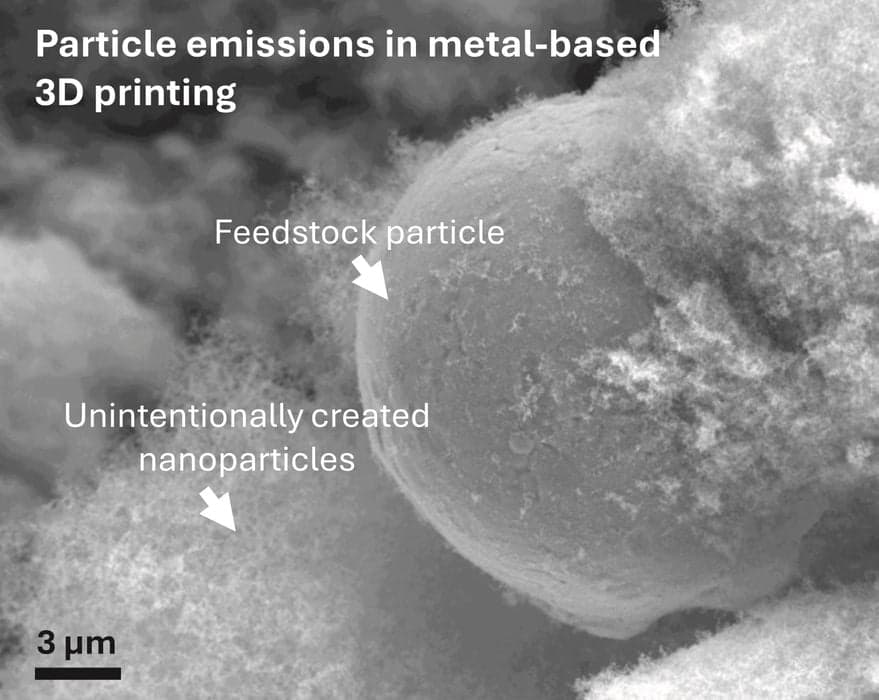 How to Reduce 3D Printer Emissions With Ventilation and Enclosures