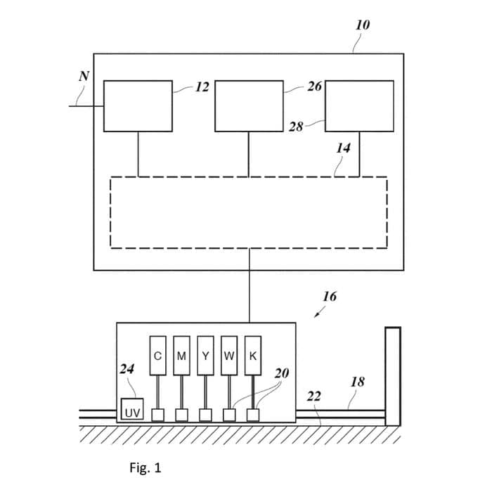 Canon patent targets easier support removal in UV inkjet 3D printing