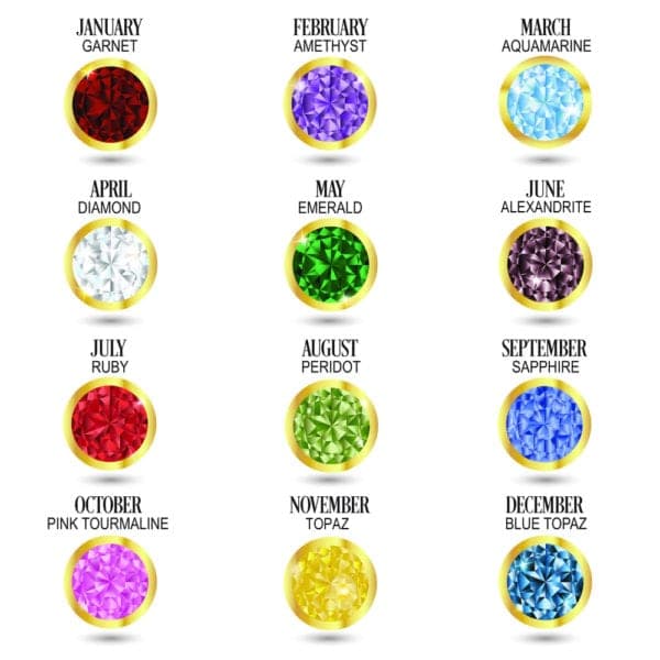 American Gem Society Guide Covers Every Birthstone, History, and Buying Tips
