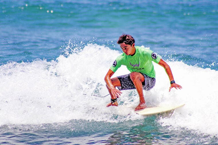 Kealakehe girls, Hilo boys win first BIIF surfing titles