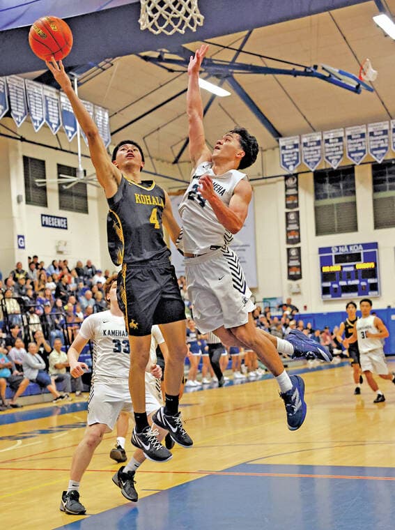 Kohala stars sweep BIIF basketball honors after dominant season