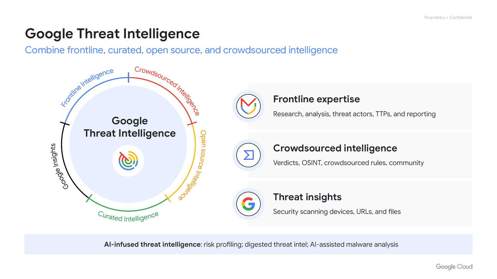 Google says it thwarted AI-powered hacking campaign targeting zero-day flaw