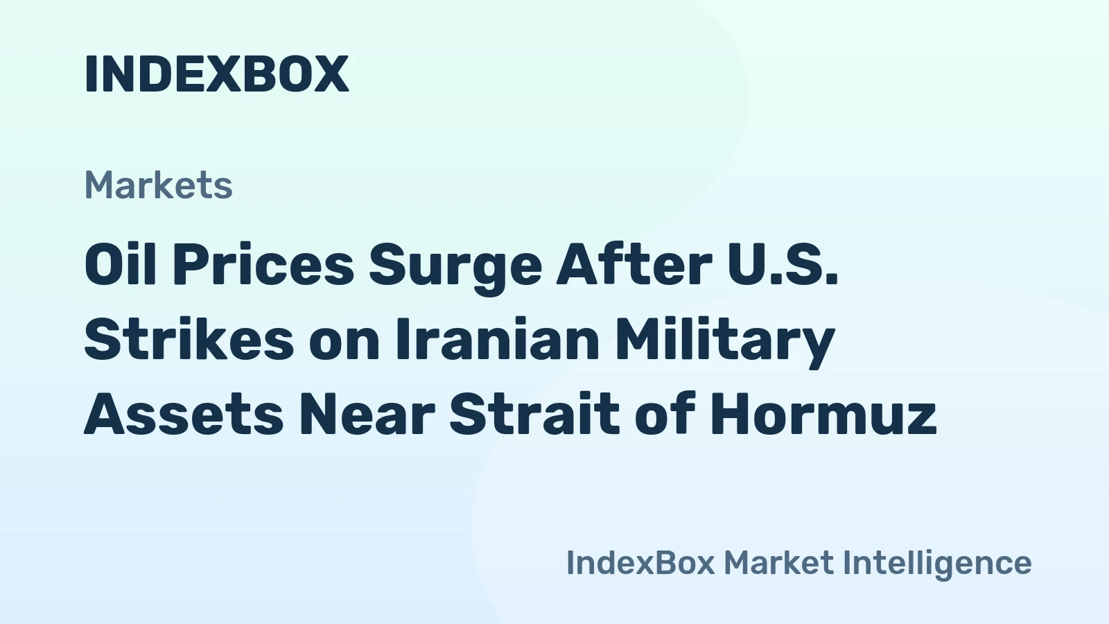 U.S. stock futures fall after strikes on Iran, oil climbs