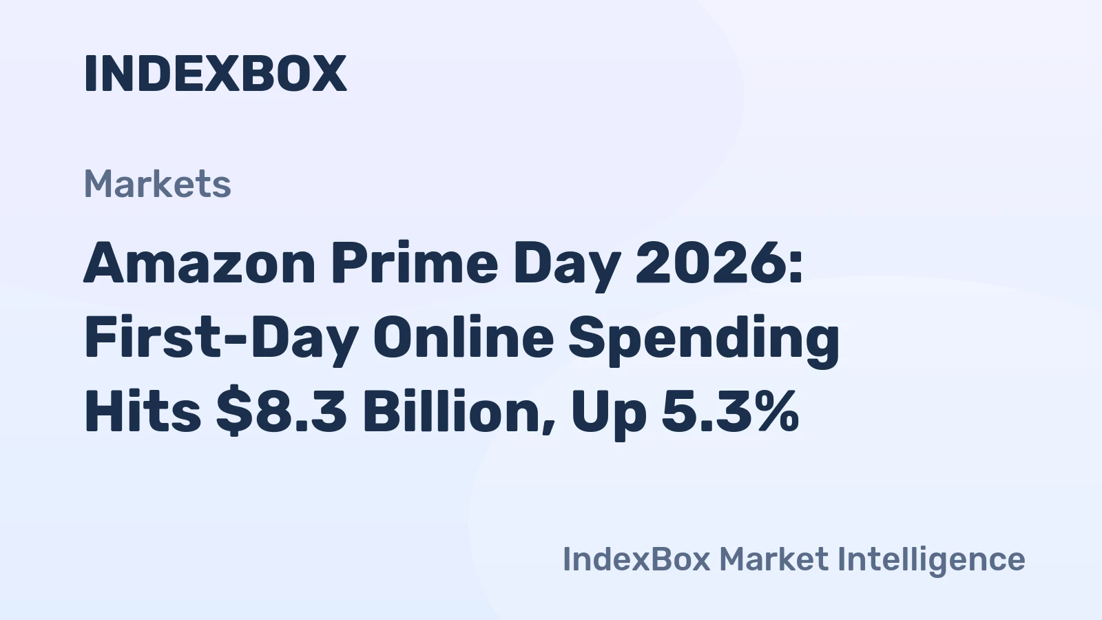 Prime Day shows shoppers still spending, but with discipline