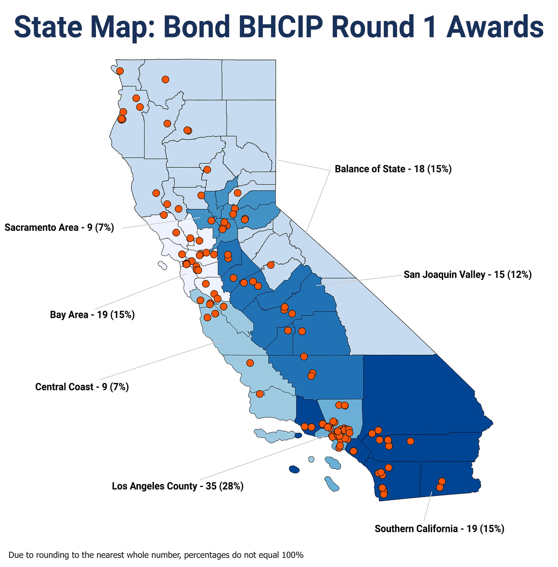 California Awards $1.18 Billion for Behavioral Health; Fresno County Among Recipients
