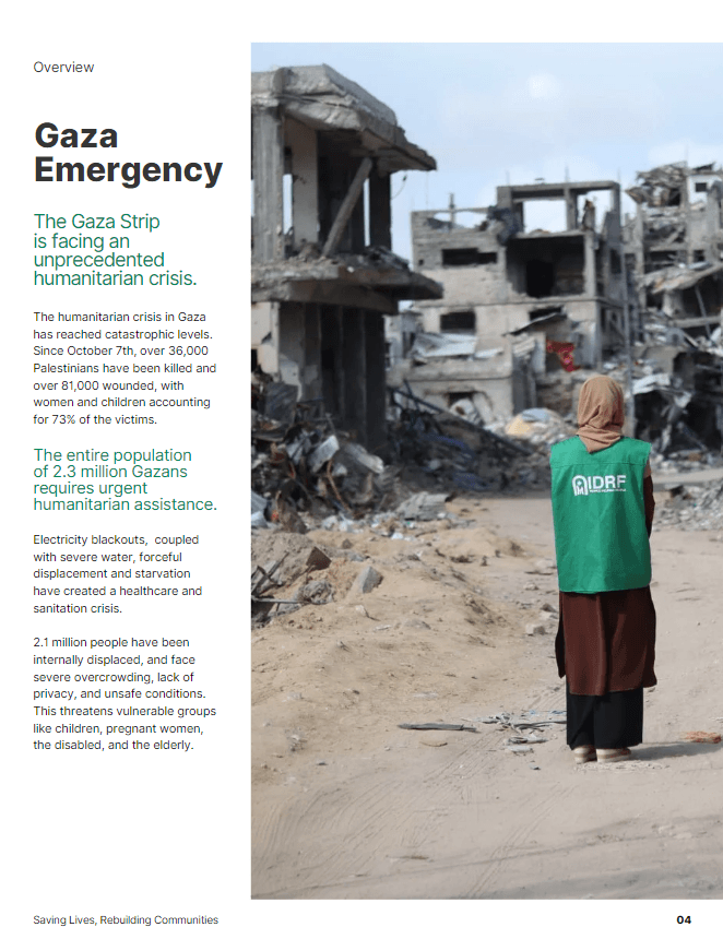 Intifada Records VOL III Unites Five Artists to Raise Gaza Relief Funds