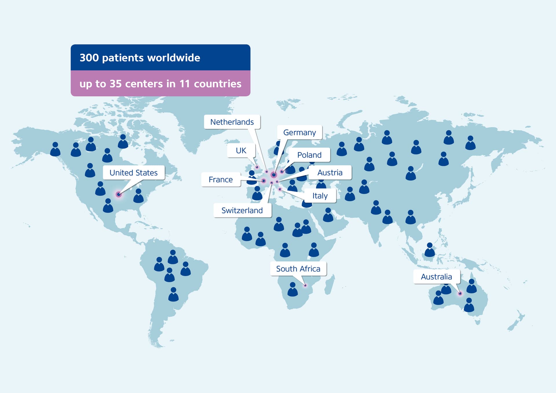 Post-hoc COMPETE Analysis Shows 177Lu-edotreotide Extends PFS, Boosts ORR in P-NETs