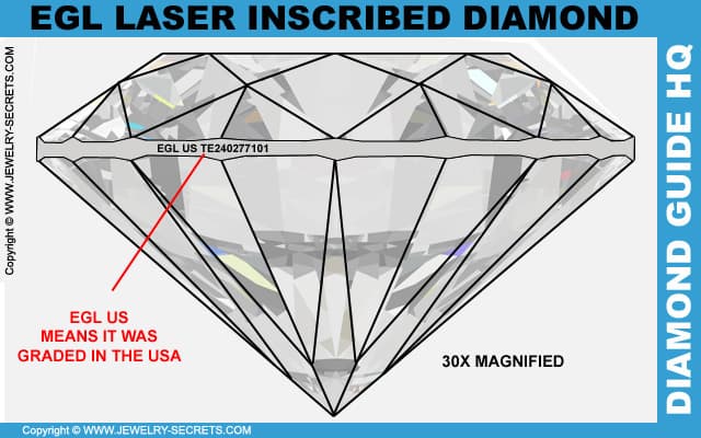 Laser inscription makes personalized diamonds discreet and verifiable