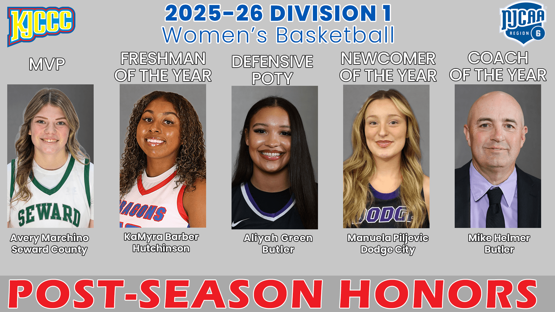 Seward County's Avery Marchino Wins KJCCC Women's Basketball MVP Award