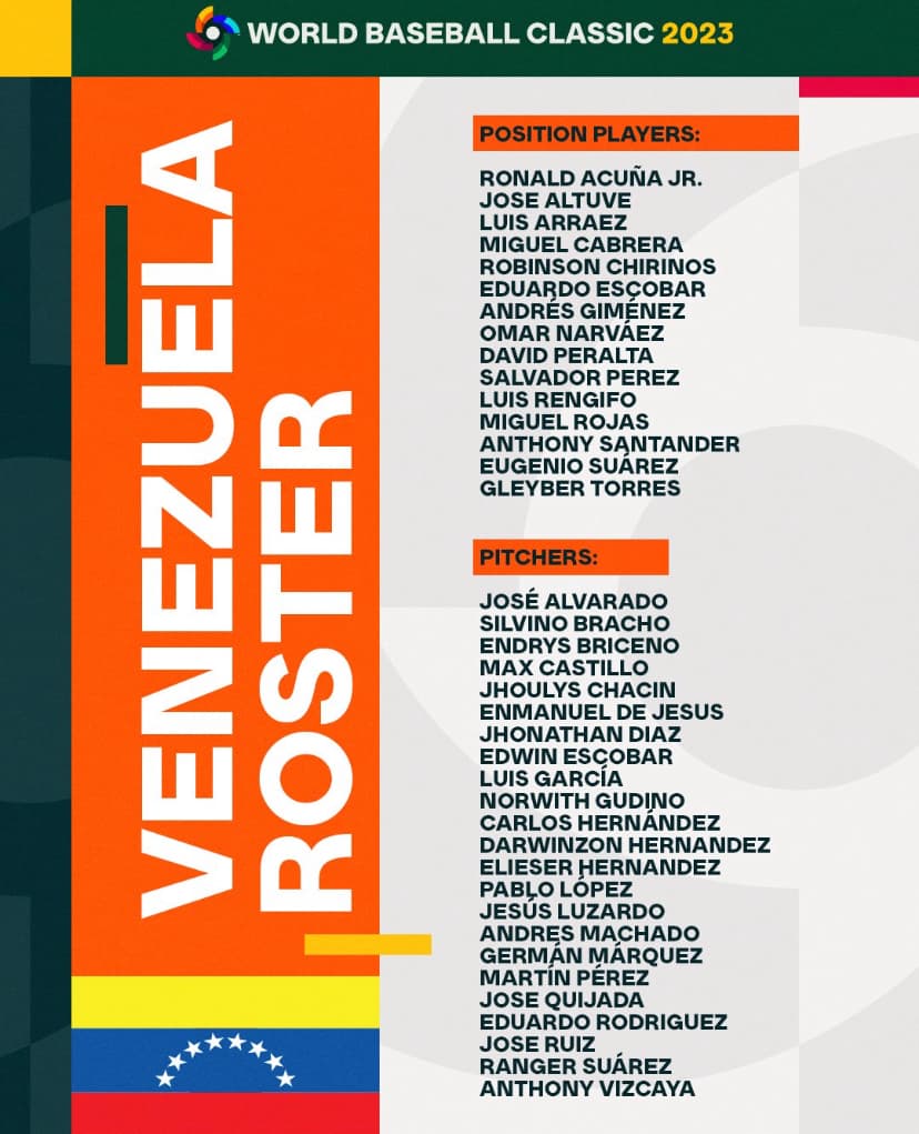 Venezuela Stuns Italy to Reach WBC Final Behind Dominant Bullpen