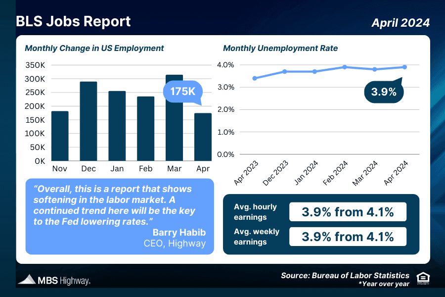 BLS report explains why Dollar General shoppers are intensely price-conscious
