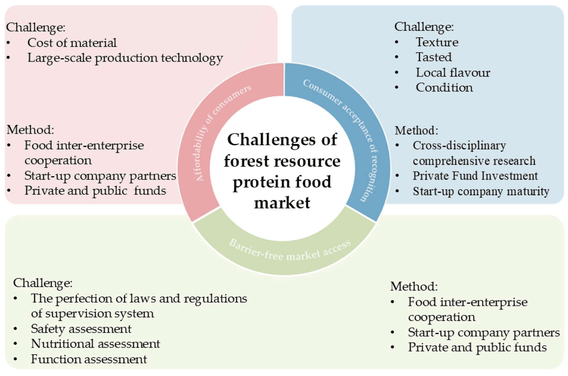 KPMG to qualify 5th Planet Games audit over asset valuation