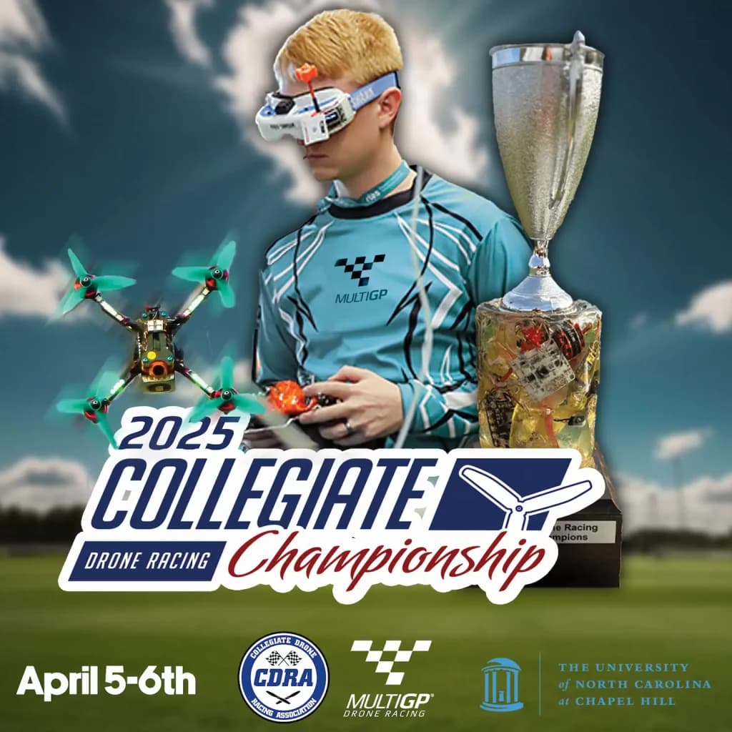 FPV Drone Racing Primer: Tech, Leagues, and Rapid Professionalization