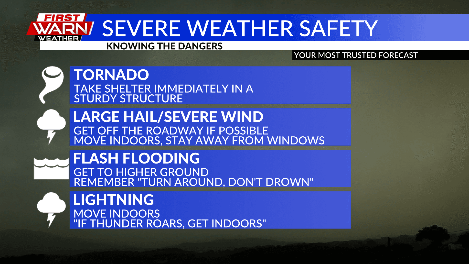 Todd Yakoubian Warns Phillips County of Wind, Hail, Lightning Through 12:45 PM