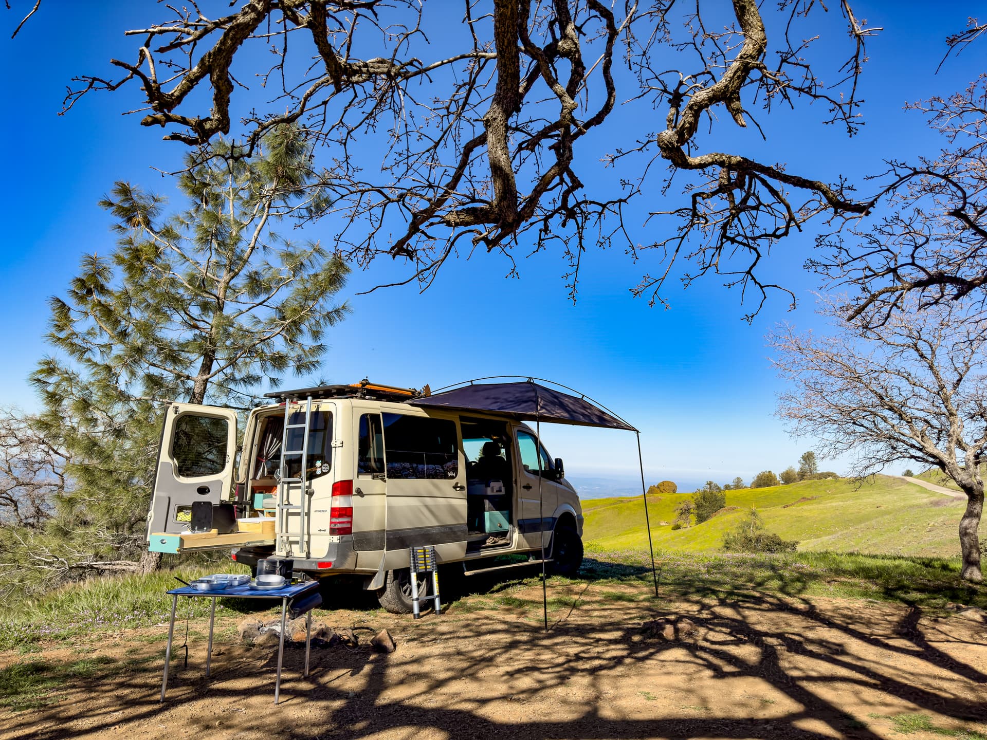 BLM Public Lands Support Boondocking, Boat Campgrounds in La Paz County